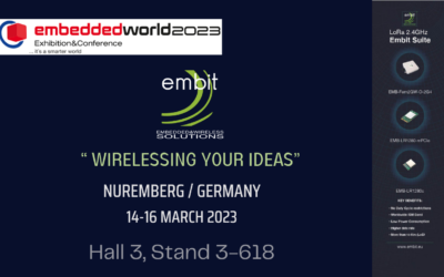 EMBEDDED WORLD – NUREMBERG, GERMANY 14 – 16 MARCH 2023