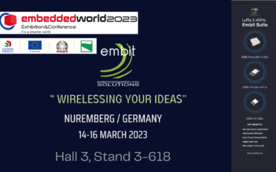 EMBEDDED WORLD 2023 – Follow-Up